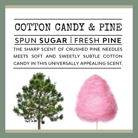 Scent: Cotton Candy & Pine